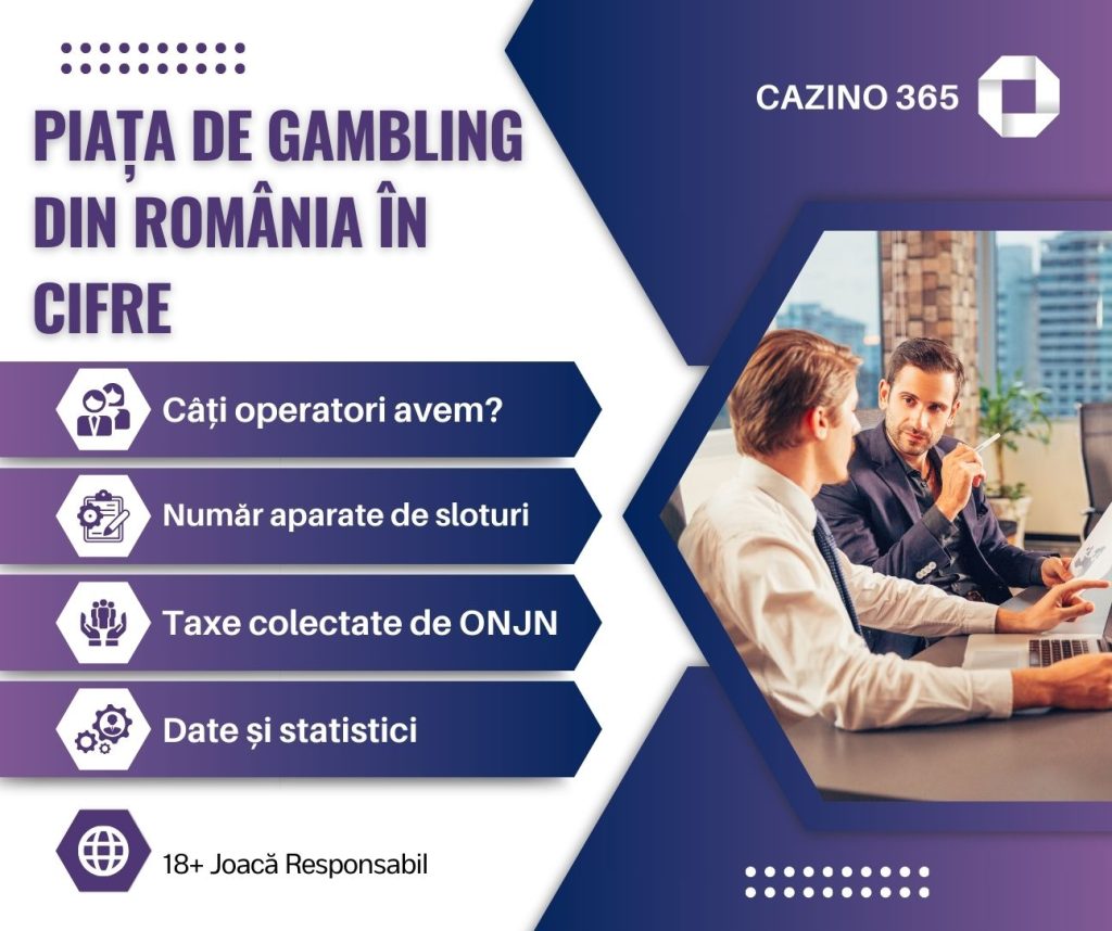 Jocurile de noroc din România în cifre